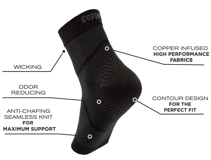 ankle callout